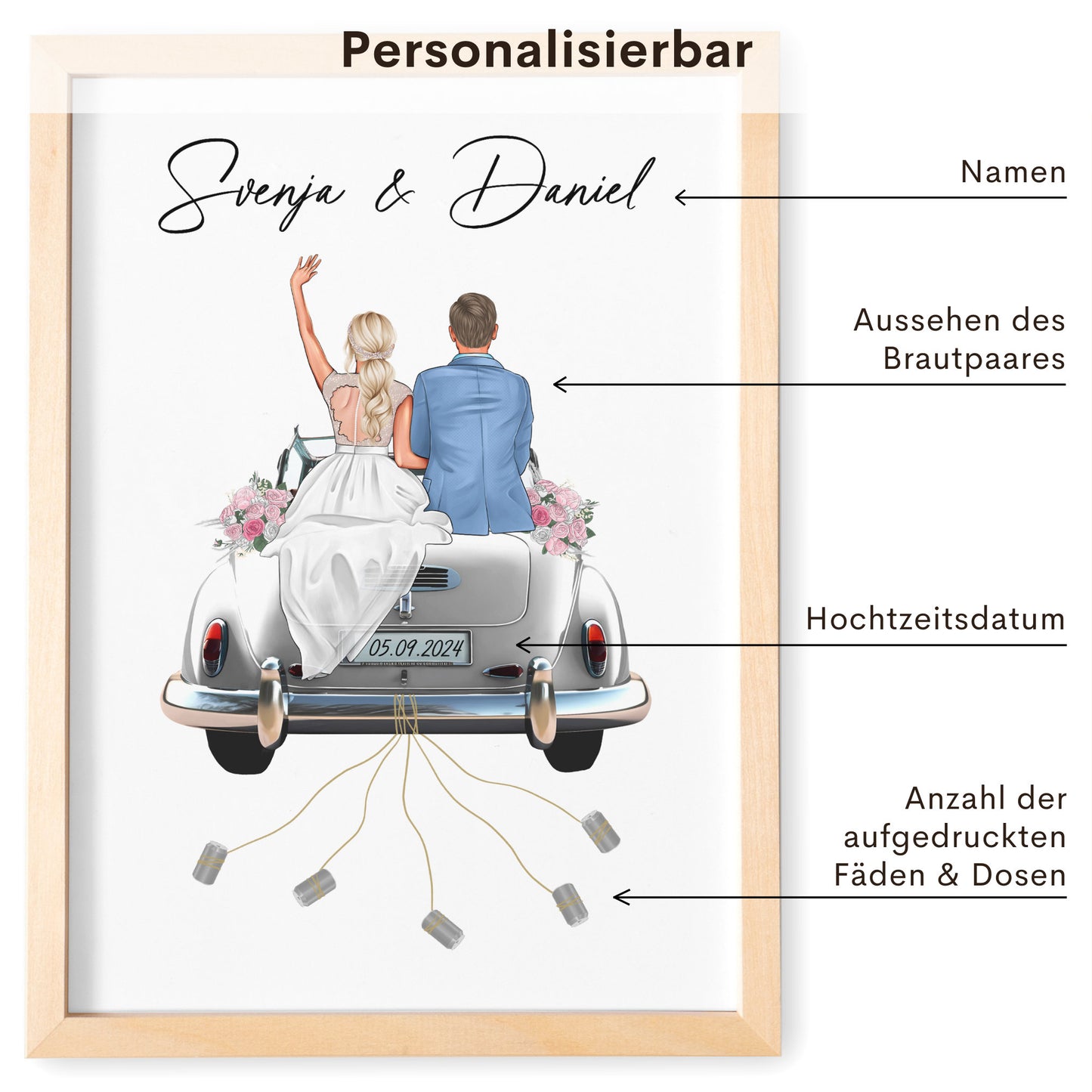 Hochzeitsgeschenk Geld Geldgeschenk Zur Hochzeit personalisiertes Bild für Brautpaar Geschenk (mit oder ohne Rahmen)