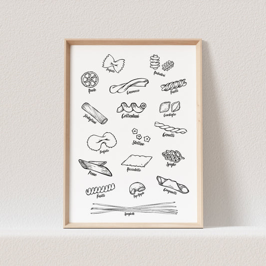 Pasta Poster Nudelsorten Küche Bild Küchenposter Nudeln Küchendekoration (OHNE RAHMEN)
