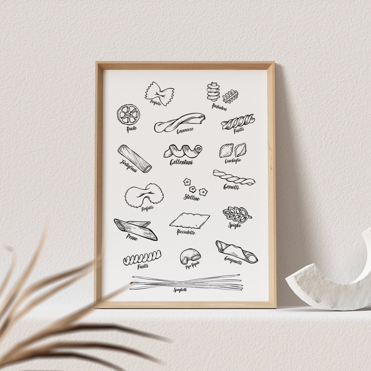 Pasta Poster Nudelsorten Küche Bild Küchenposter Nudeln Küchendekoration (OHNE RAHMEN)