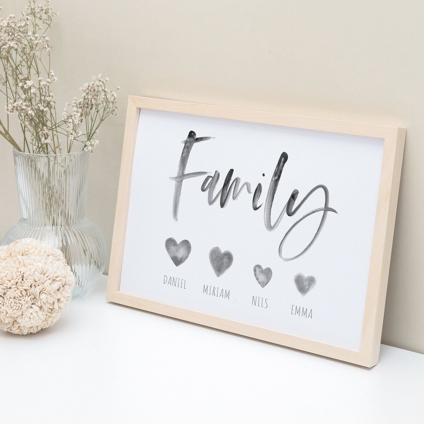Familienposter Familie Poster Family Personalisiertes Geschenk Für Die Familie
