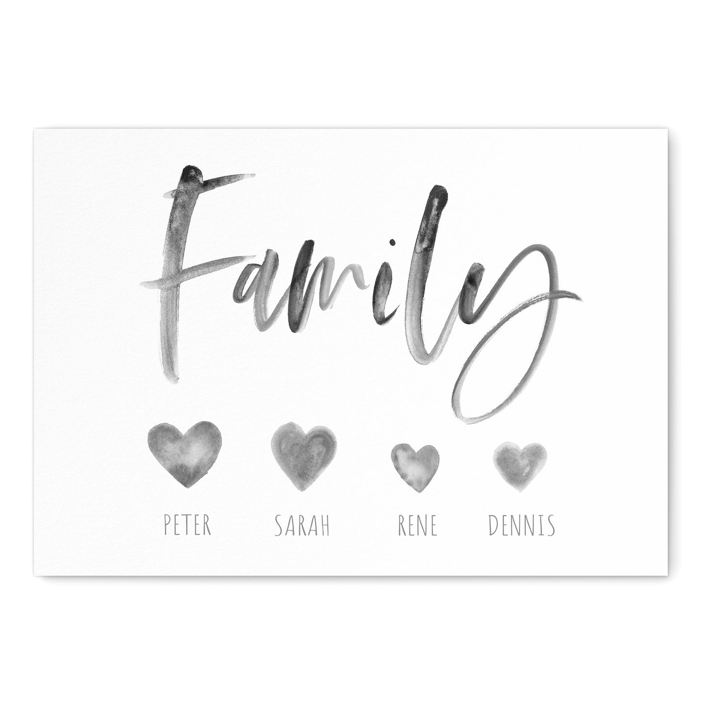 Familienposter Familie Poster Family Personalisiertes Geschenk Für Die Familie