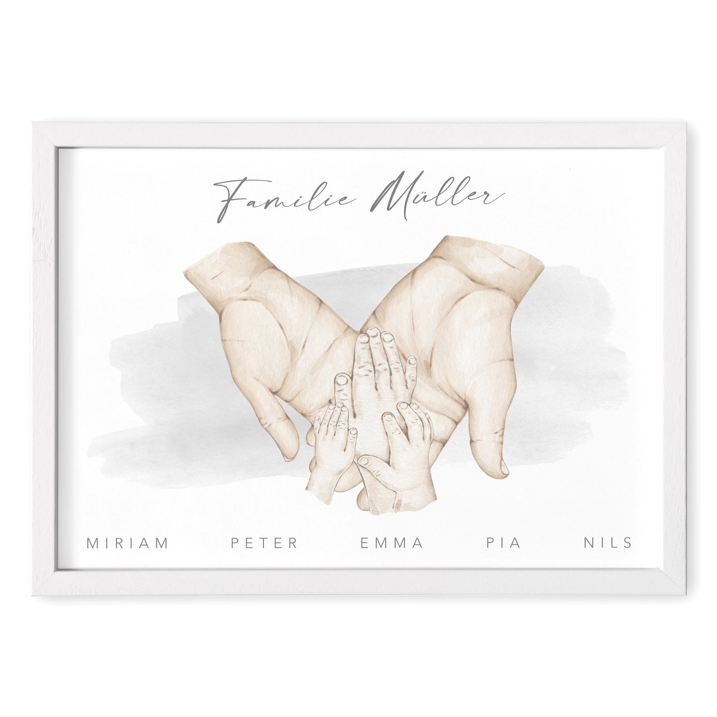 Familienposter Mit Händen Personalisiertes Bild & Geschenk Für Die Familie