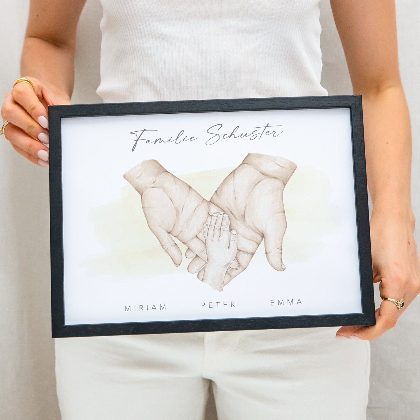 Familienposter Mit Händen Personalisiertes Bild & Geschenk Für Die Familie