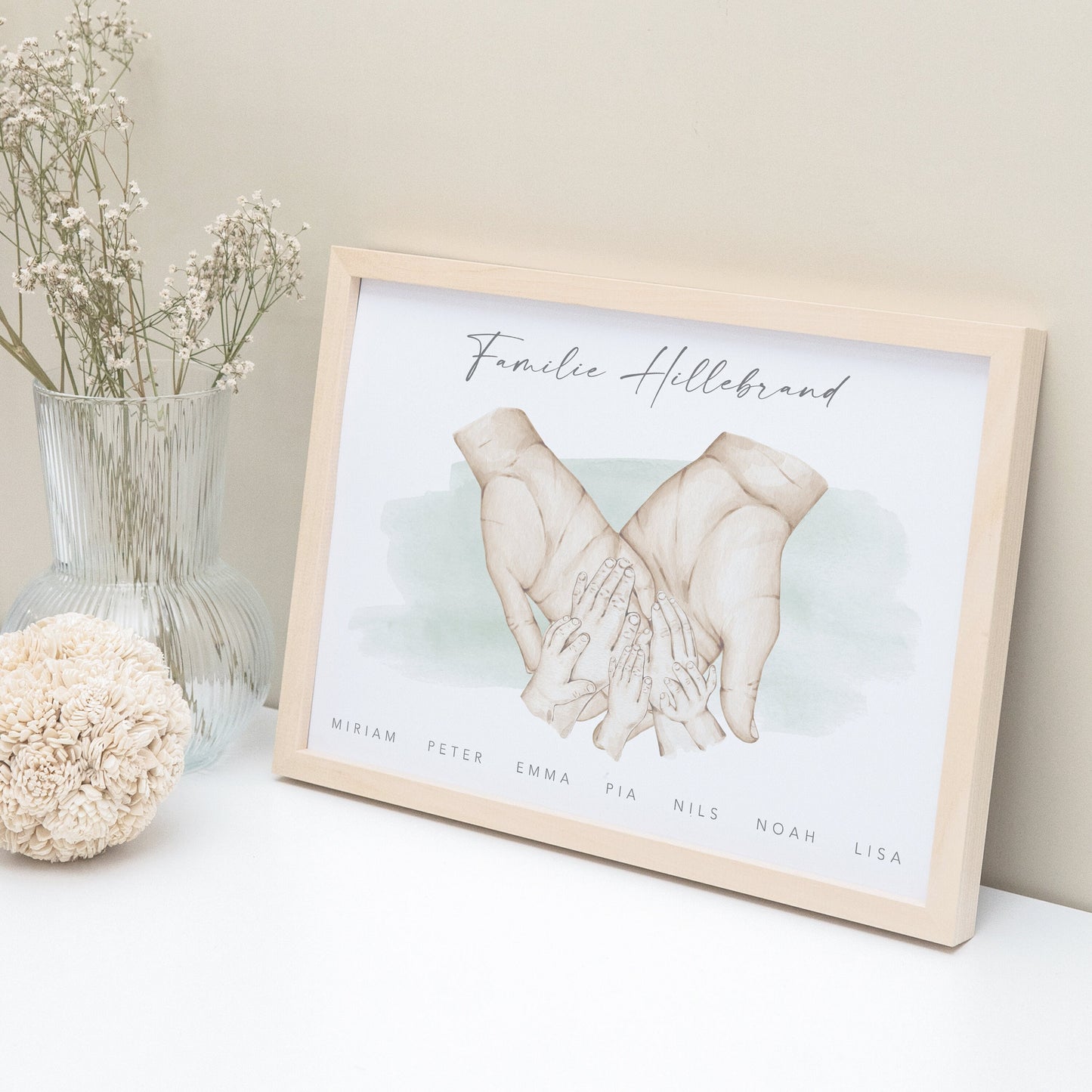 Familienposter Mit Händen Personalisiertes Bild & Geschenk Für Die Familie