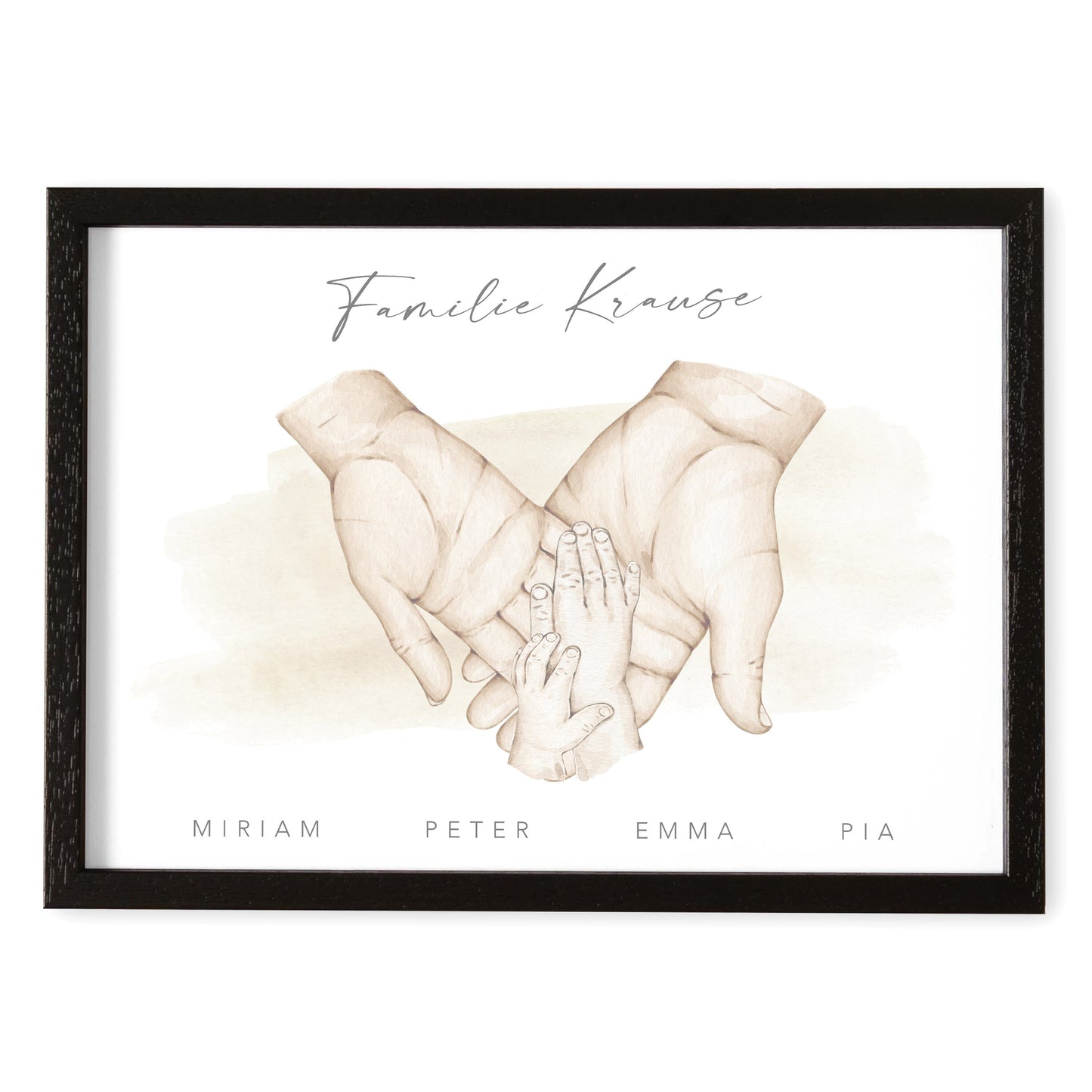 Familienposter Mit Händen Personalisiertes Bild & Geschenk Für Die Familie