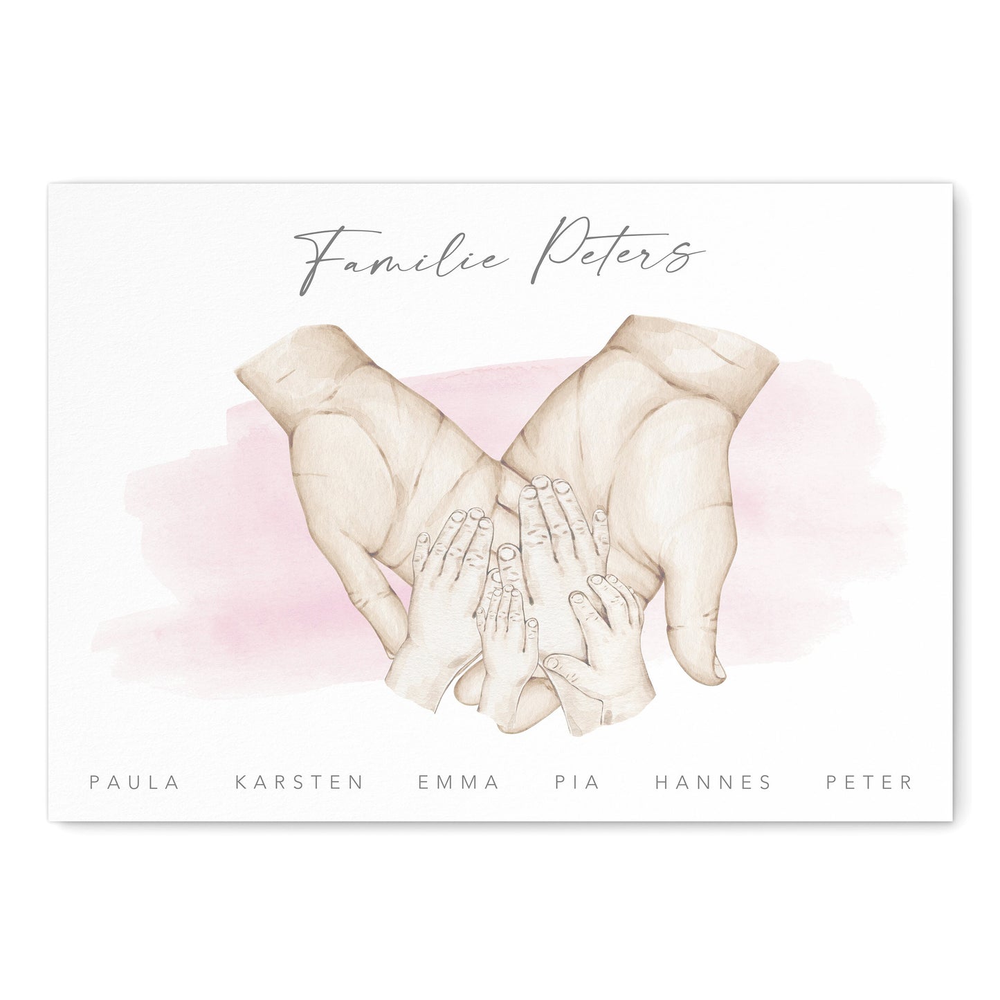 Familienposter Mit Händen Personalisiertes Bild & Geschenk Für Die Familie