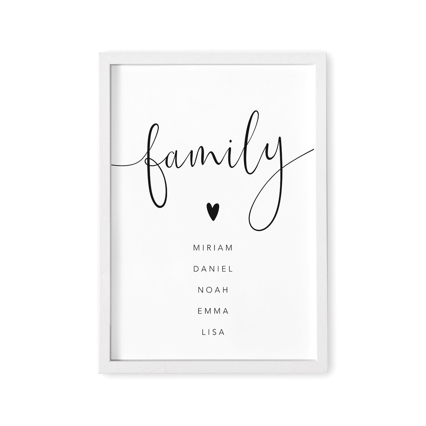 Familienposter Personalisiertes Family Poster Bild Deko Geschenk Für Familie