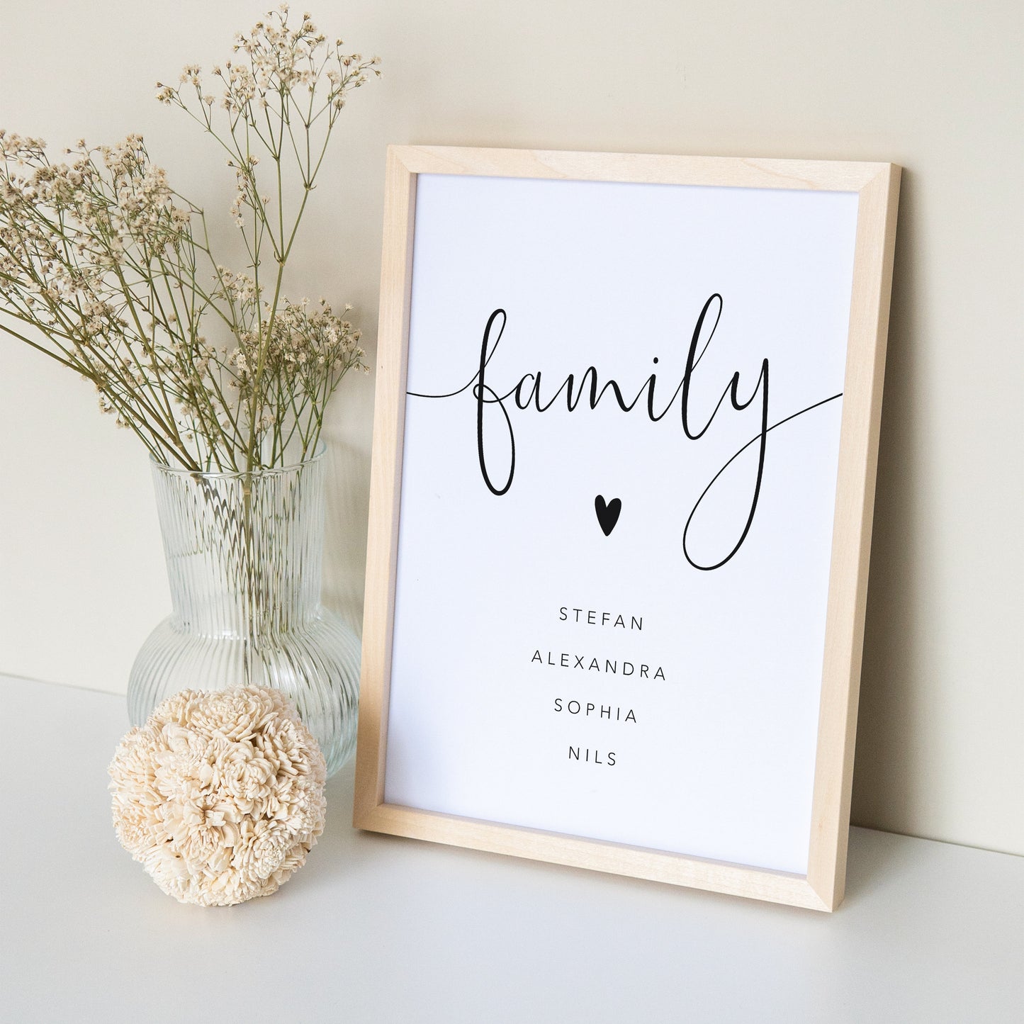 Familienposter Personalisiertes Family Poster Bild Deko Geschenk Für Familie