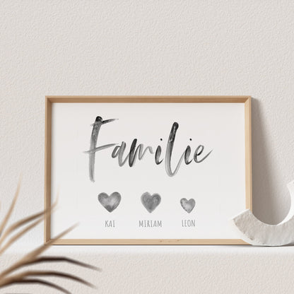 Familienposter Familie Poster Personalisiertes Geschenk Familie | Hochformat Querformat