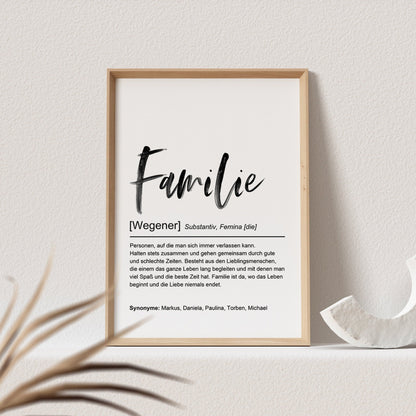 Familie Definition Poster Personalisiert Familienposter Namen Family Geschenk