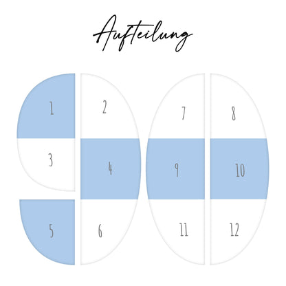 Foto Poster 90. Geburtstag Personalisiert Foto Collage Fotogeschenk 90. Geburtstag Print Geburtstagsgeschenk