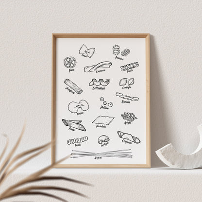 Pasta Poster Nudelsorten Küche Bild Küchenposter Nudeln Küchendekoration (OHNE RAHMEN)