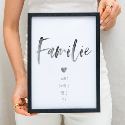 Bild Familie Family Poster Personalisiertes Familienposter Familienbild Geschenk
