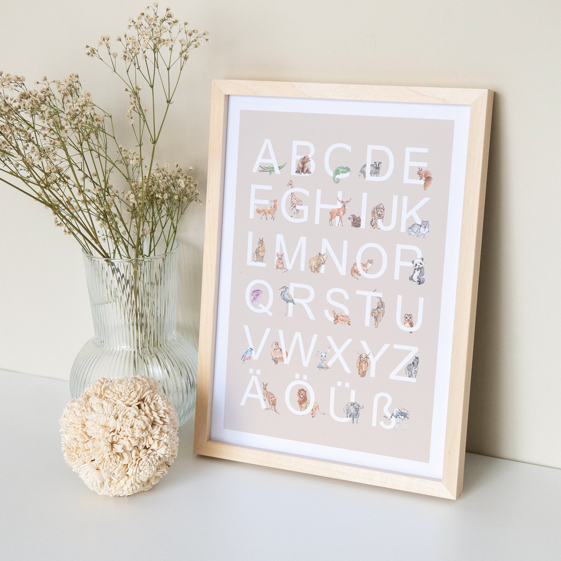 ABC Poster Alphabet Bild Für Kinderzimmer Lernposter Für Kinder
