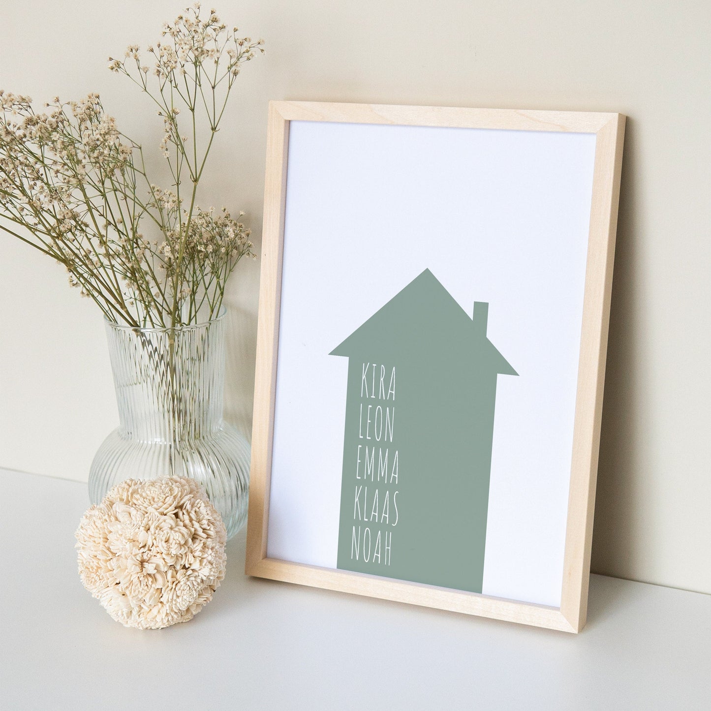 Familienposter Haus Mit Namen Personalisiertes Einweihungsgeschenk Hausbau