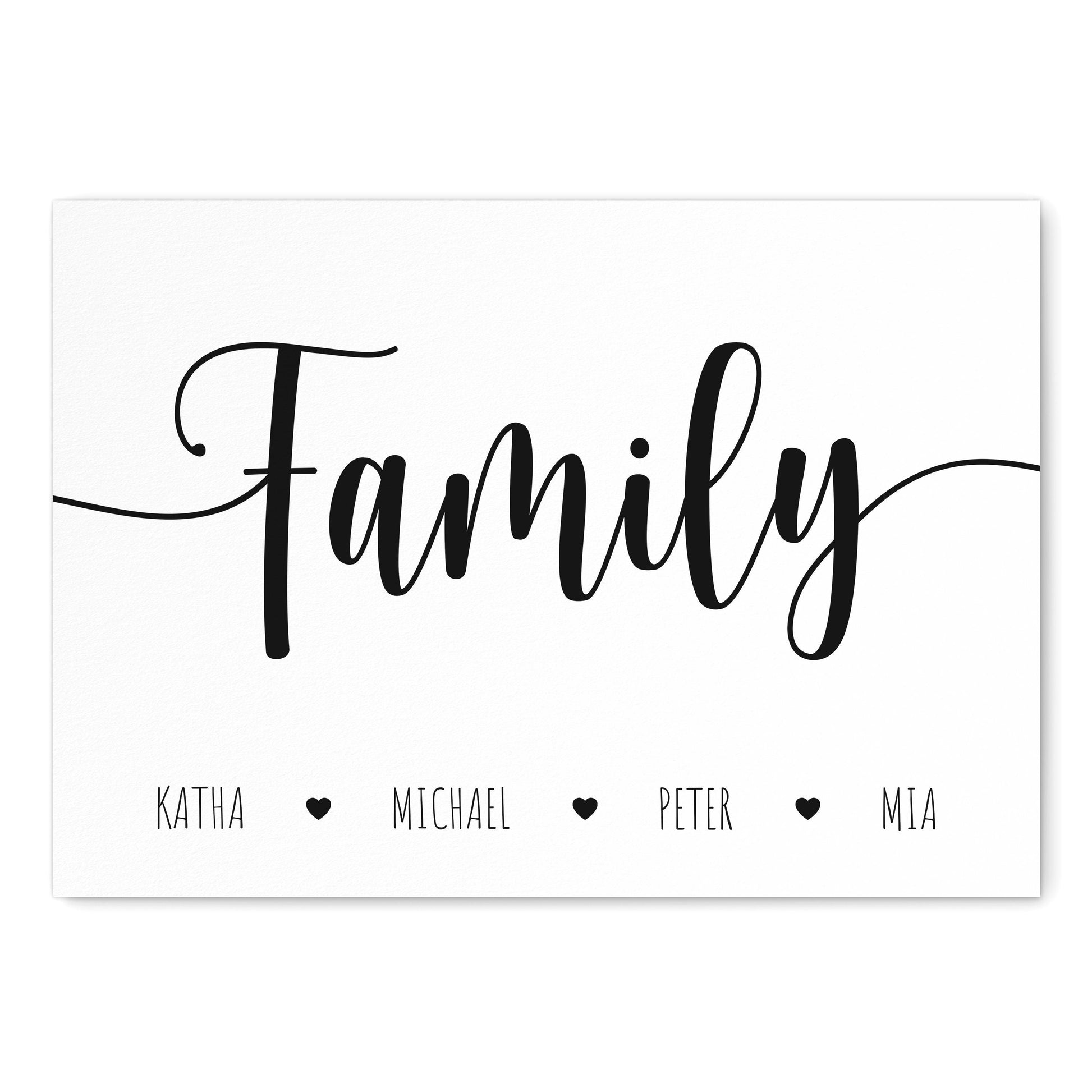 Family Poster Familie Personalisiert Familienposter Im Querformat Geschenk