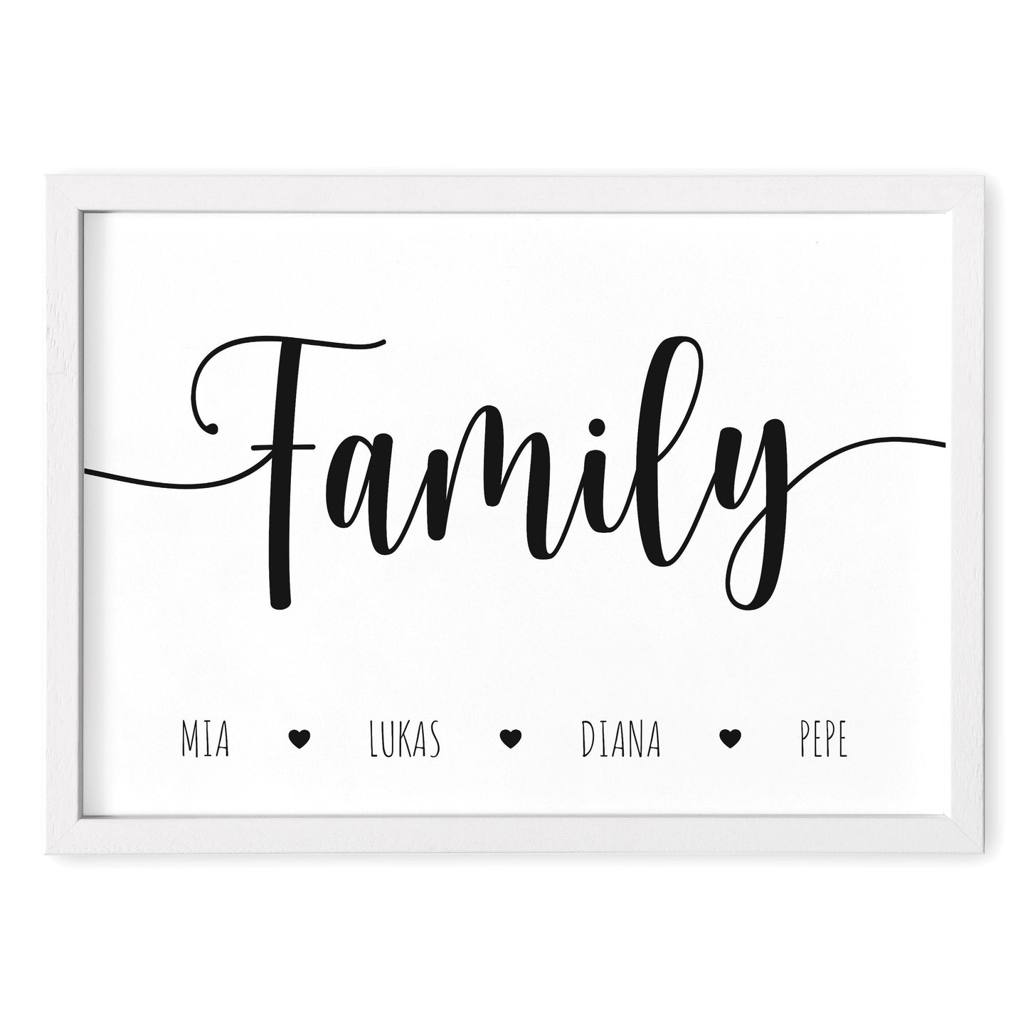 Family Poster Familie Personalisiert Familienposter Im Querformat Geschenk