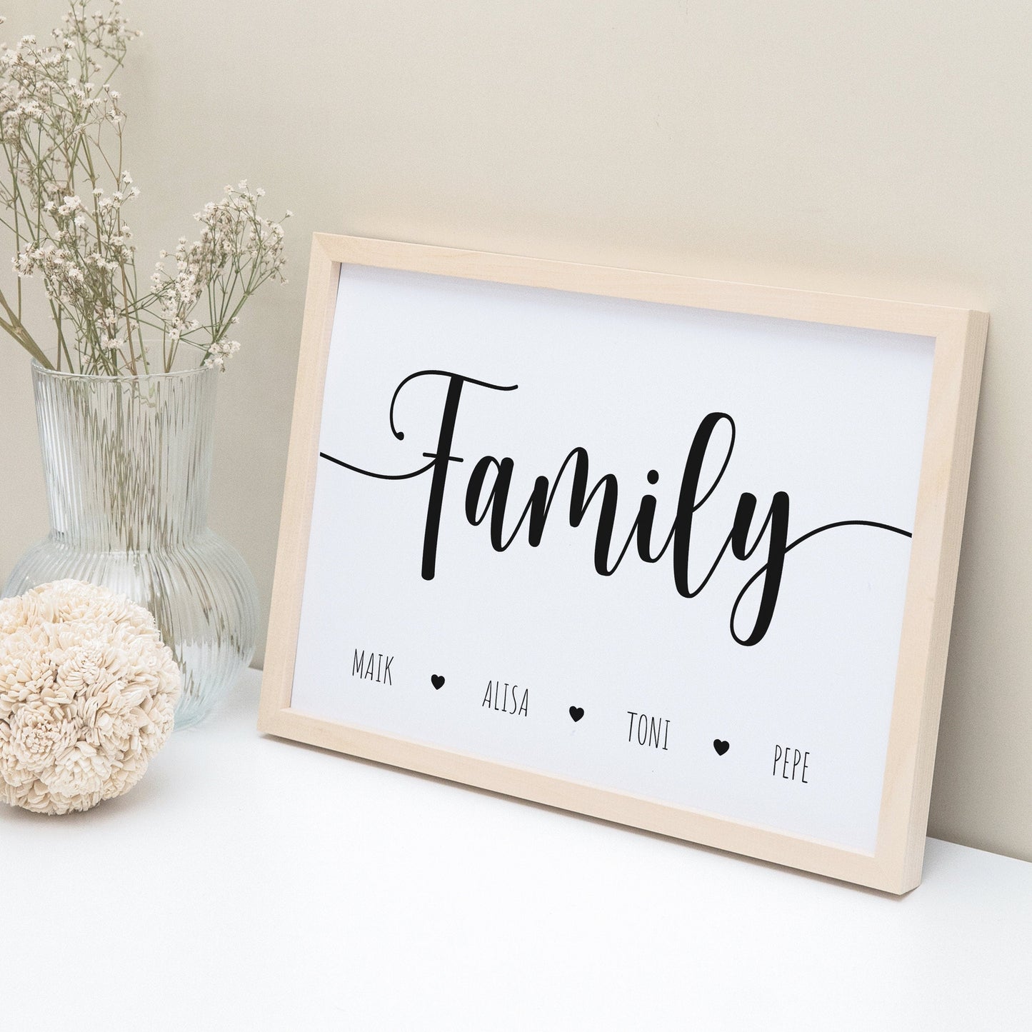 Family Poster Familie Personalisiert Familienposter Im Querformat Geschenk