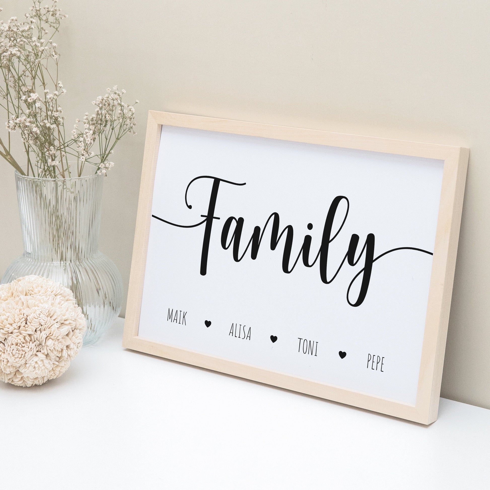 Family Poster Familie Personalisiert Familienposter Im Querformat Geschenk