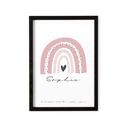 Kinderzimmerdeko Geburtsposter Für Jungen Mädchen Mit Regenbogen Personalisiert Babyposter Geschenk Babyparty