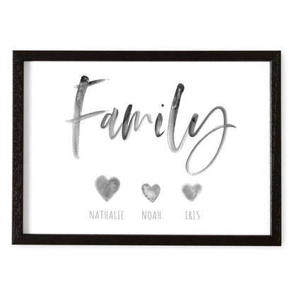 Familienposter Familie Poster Family Personalisiertes Geschenk Für Die Familie