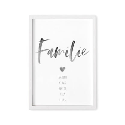 Bild Familie Family Poster Personalisiertes Familienposter Familienbild Geschenk