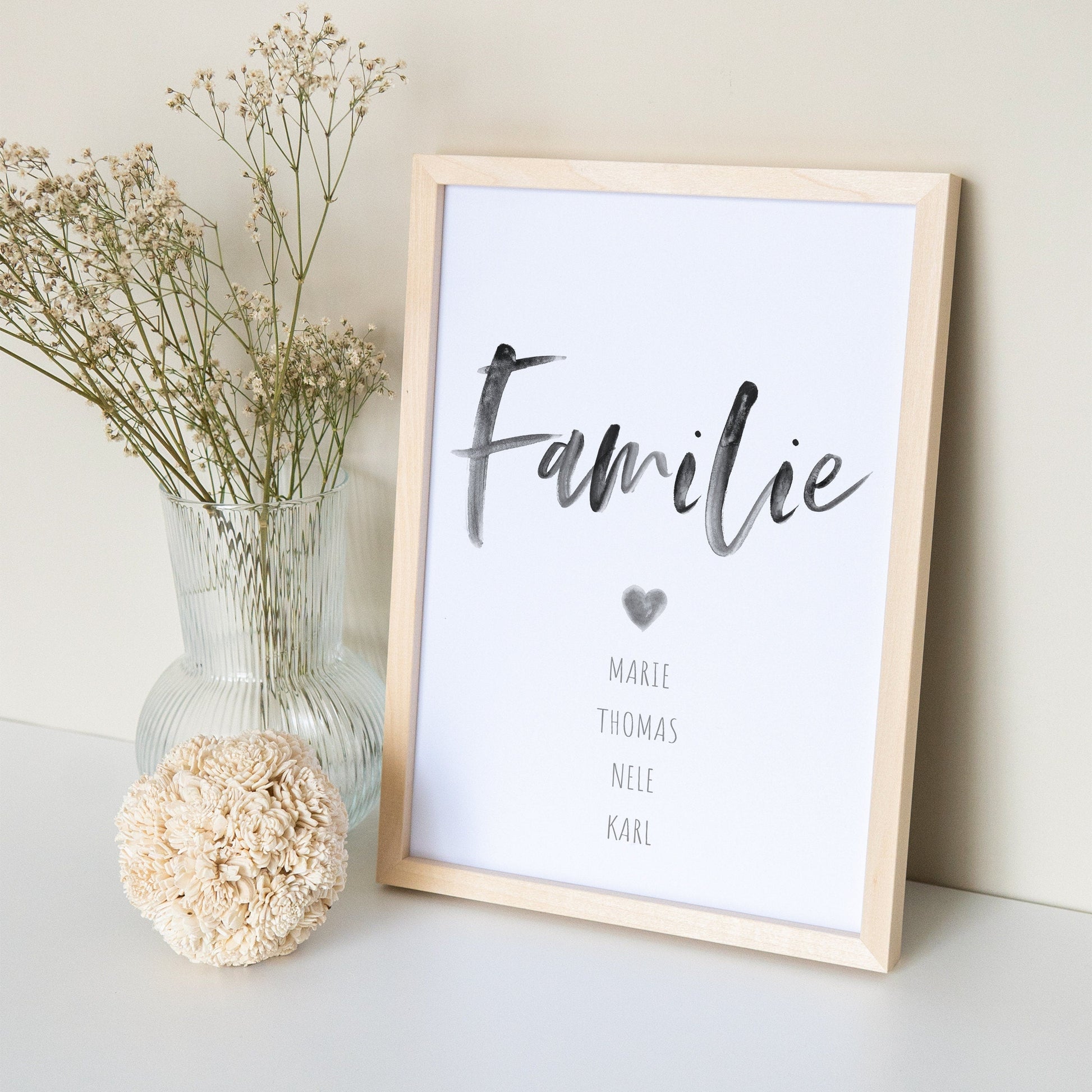 Bild Familie Family Poster Personalisiertes Familienposter Familienbild Geschenk