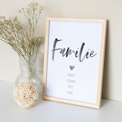 Bild Familie Family Poster Personalisiertes Familienposter Familienbild Geschenk