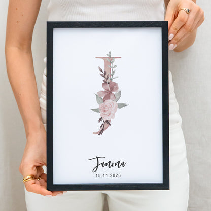 Kinderzimmer Namensposter Geschenk Zur Geburt Mädchen Buchstaben Bild