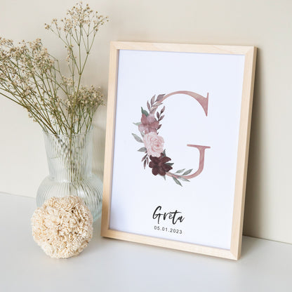 Kinderzimmer Namensposter Geschenk Zur Geburt Mädchen Buchstaben Bild