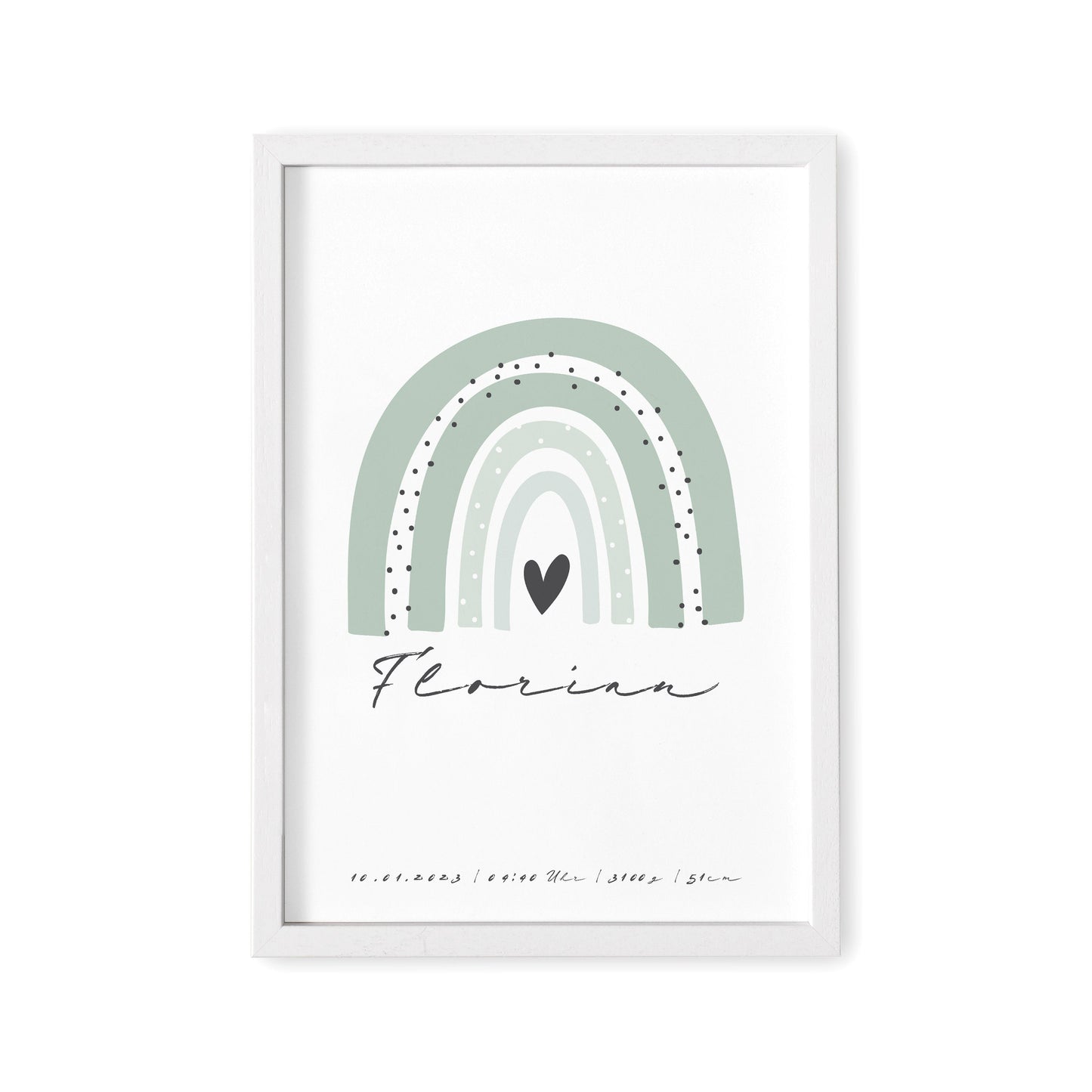 Kinderzimmerdeko Geburtsposter Für Jungen Mädchen Mit Regenbogen Personalisiert Babyposter Geschenk Babyparty