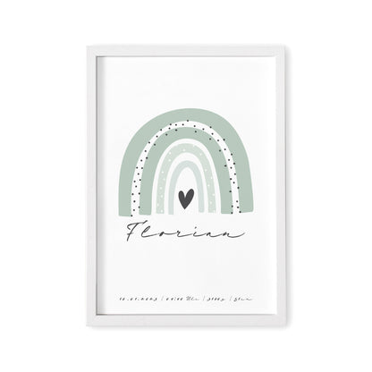 Kinderzimmerdeko Geburtsposter Für Jungen Mädchen Mit Regenbogen Personalisiert Babyposter Geschenk Babyparty