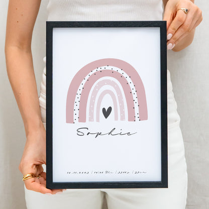 Kinderzimmerdeko Geburtsposter Für Jungen Mädchen Mit Regenbogen Personalisiert Babyposter Geschenk Babyparty