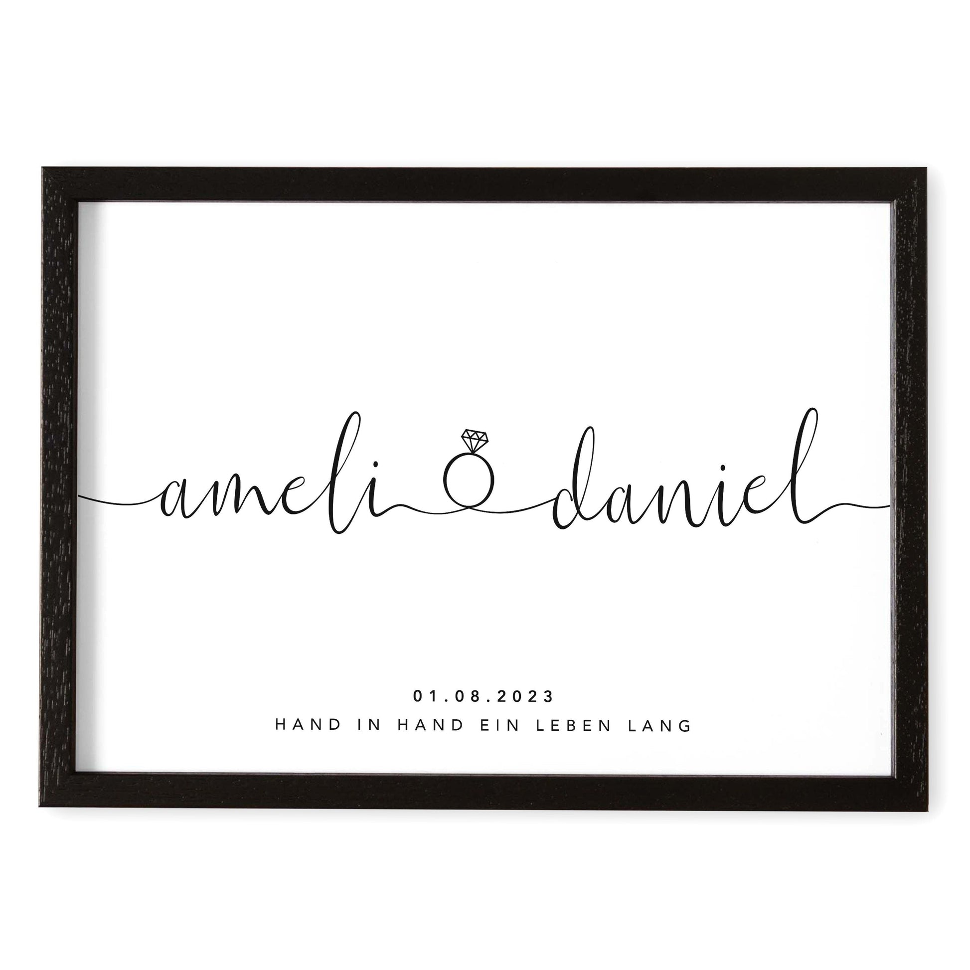 Personalisiertes Bild Zur Hochzeit Hochzeitsposter Hochzeitsgeschenk