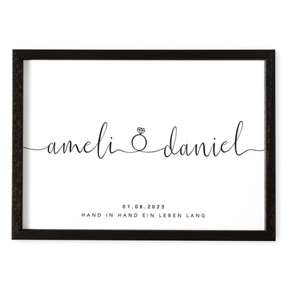 Personalisiertes Bild Zur Hochzeit Hochzeitsposter Hochzeitsgeschenk