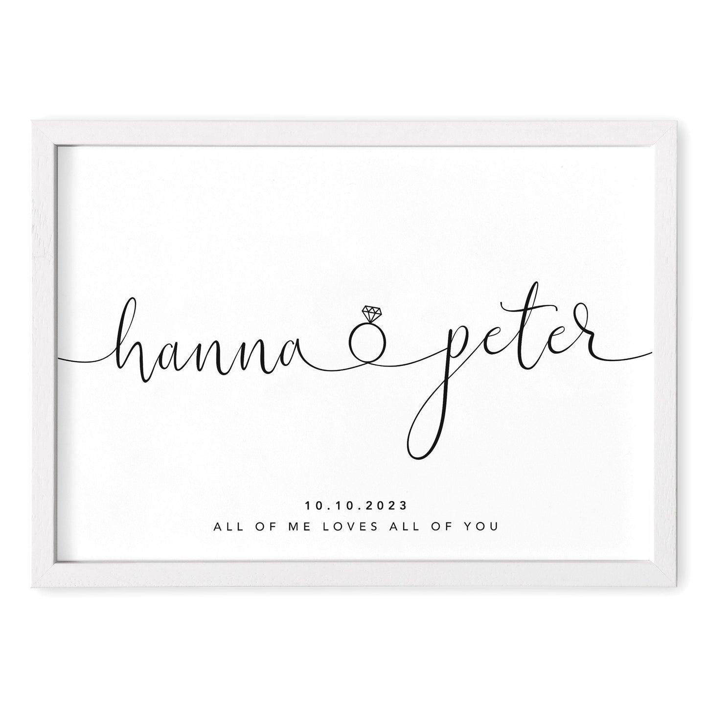 Personalisiertes Bild Zur Hochzeit Hochzeitsposter Hochzeitsgeschenk