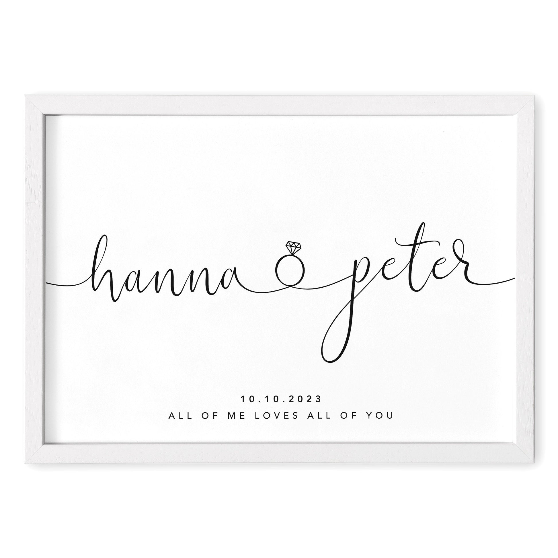 Personalisiertes Bild Zur Hochzeit Hochzeitsposter Hochzeitsgeschenk