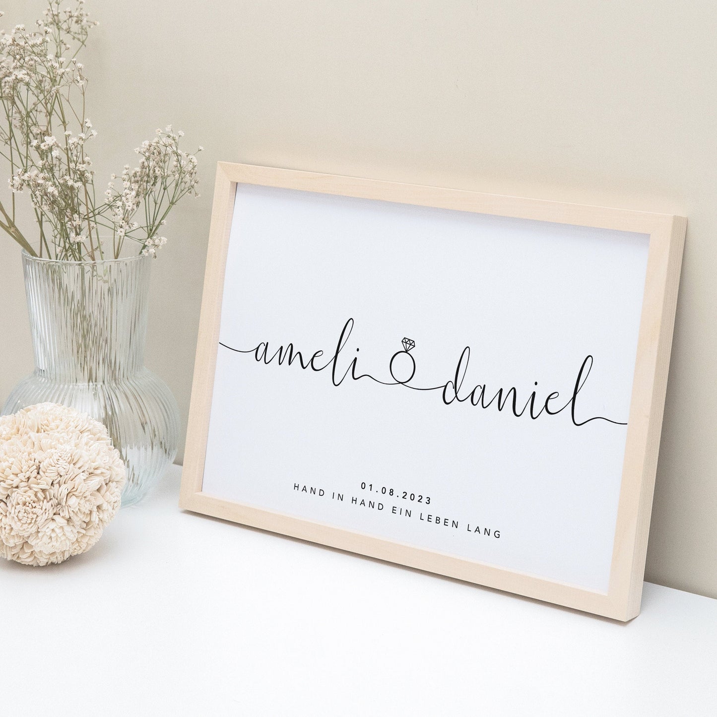 Personalisiertes Bild Zur Hochzeit Hochzeitsposter Hochzeitsgeschenk