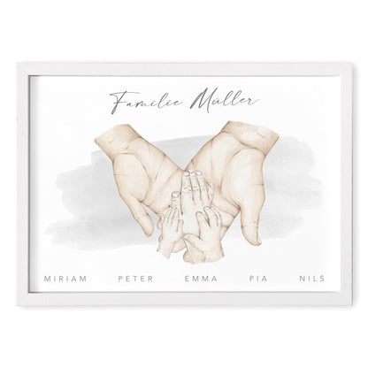 Familienposter Mit Händen Personalisiertes Bild & Geschenk Für Die Familie