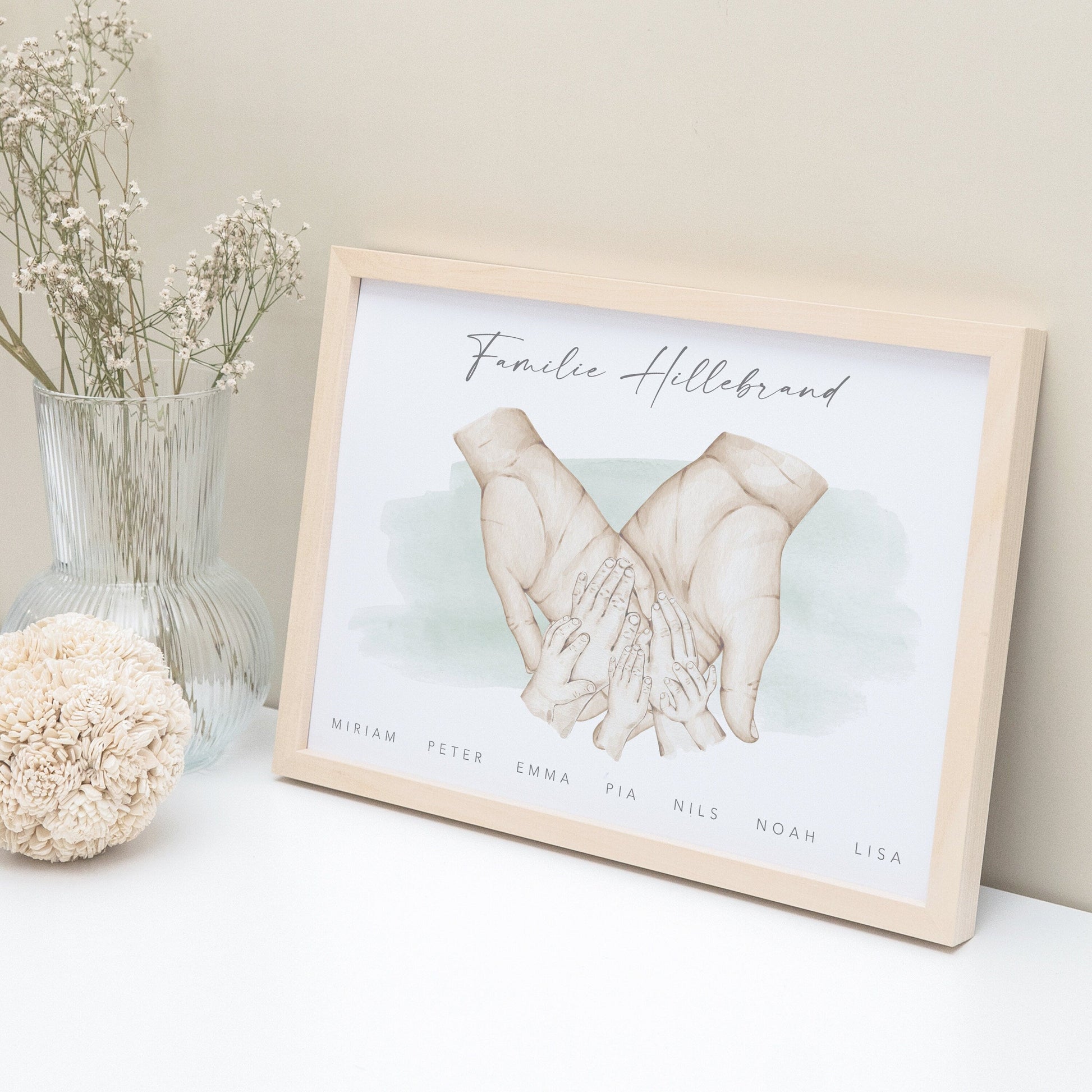 Familienposter Mit Händen Personalisiertes Bild & Geschenk Für Die Familie