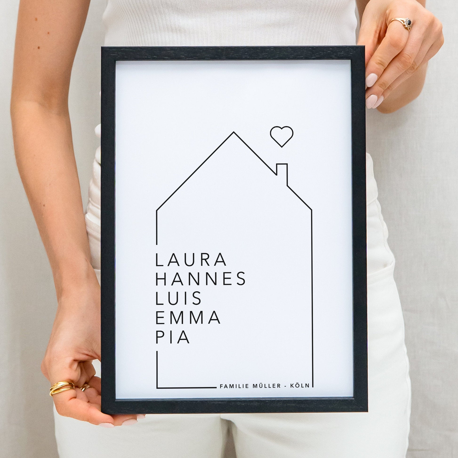 Personalisiertes Familien Poster Mit Namen & Haus Familienposter Geschenk zum Einzug