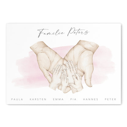 Familienposter Mit Händen Personalisiertes Bild & Geschenk Für Die Familie