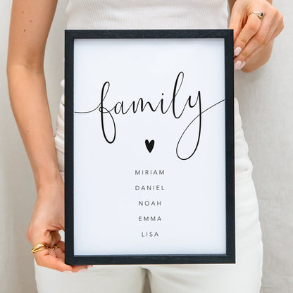 Familienposter Personalisiertes Family Poster Bild Deko Geschenk Für Familie