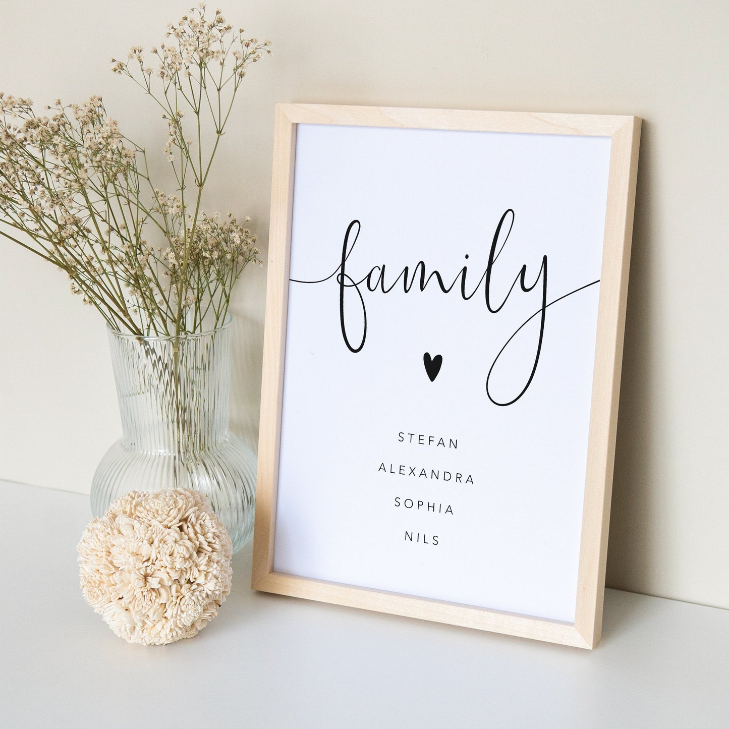 Familienposter Personalisiertes Family Poster Bild Deko Geschenk Für Familie