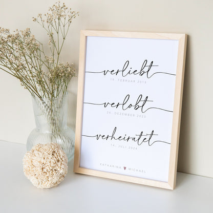 Hochzeitsbild Personalisiert Hochzeitsgeschenk Bild "Verliebt Verlobt Verheiratet" Geschenk Hochzeit
