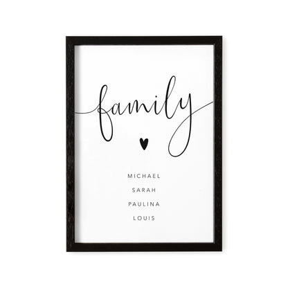 Familienposter Personalisiertes Family Poster Bild Deko Geschenk Für Familie