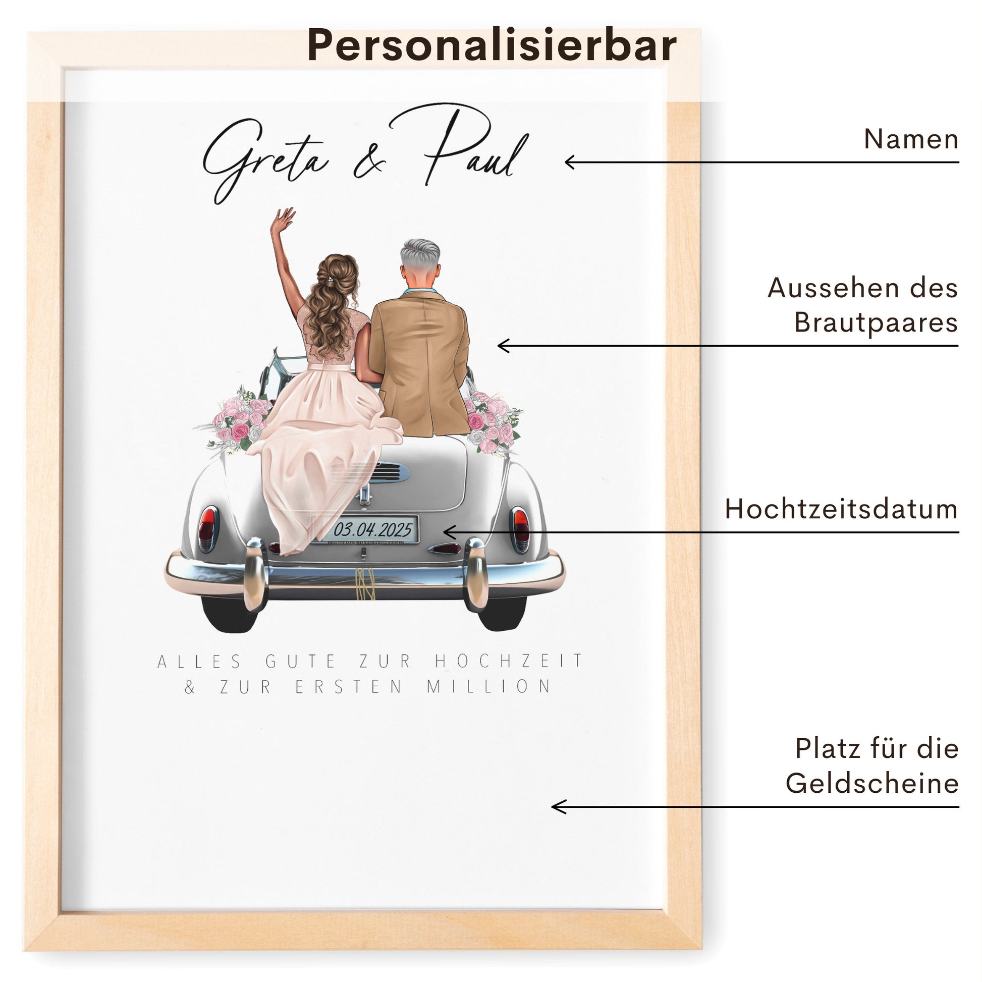 Erste Million Geldgeschenk Hochzeit personalisiertes Bild Hochzeitsgeschenk Geld Geschenk für Brautpaar (mit oder ohne Rahmen)