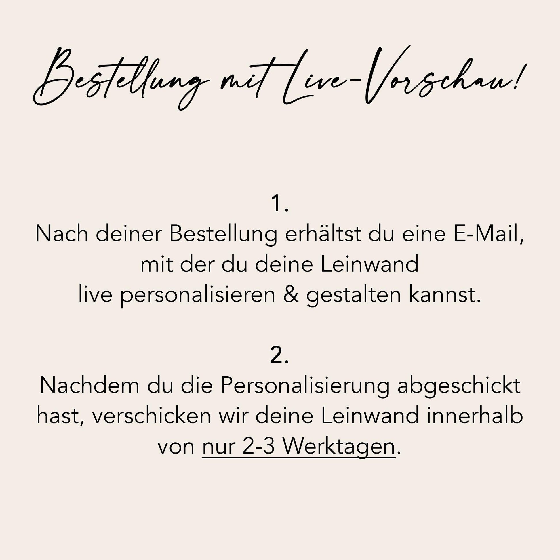 Geburtstagsgeschenk Papa Vatertagsgeschenk personalisierte Leinwand Fotocollage Vater Fotoleinwand Geschenk zum Geburtstag 30x40 cm