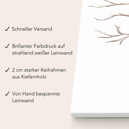 Taufgeschenk Gästebuch Taufe Gästebild personalisierte Leinwand für Fingerabdrücke Baum Geschenk Erinnerung 30x40 cm (OHNE Farbe)