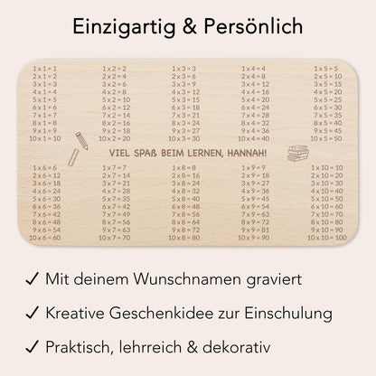 Frühstücksbrettchen Geschenk zur Einschulung personalisiert Schulanfang Holzbrett für Kinder Einschulungsgeschenk Frühstücksbrett mit Gravur